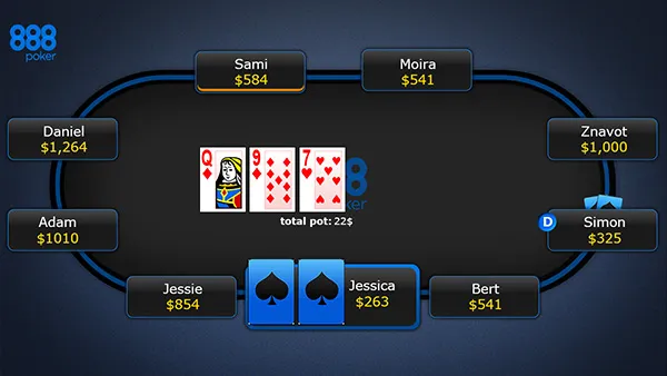 Maîtriser le bluff au poker en ligne : identifier les bons spots, cibler les bons adversaires et exploiter les dynamiques des tables françaises