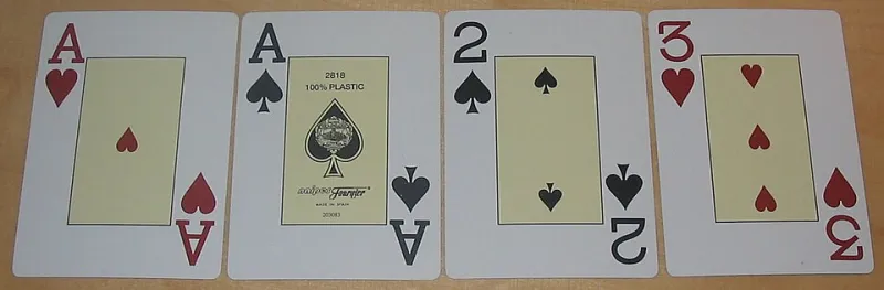 Construire votre range de départ au poker : adapter votre sélection de mains selon la position et le profil adverse